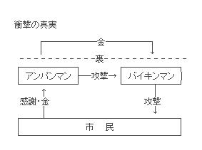 taraba777's tweet photo. メーカーと転売ヤーの関係はこれだから当然バレてはいけない https://t.co/zJQ98jPm07