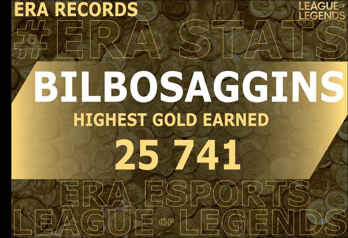 EraEsportsNews's tweet photo. In this rendition of Era Records we have Bilbosaggins and the story of how he earned 25741 gold in 1 game!!!

It was Game 1 of Lost Time vs LoLTeam in the VSG 2020 Playoffs Group stage. Bilbo had locked in his revered Mordekasier, with plans to dominate the top lane matchup. https://t.co/bHLdVNiDOJ