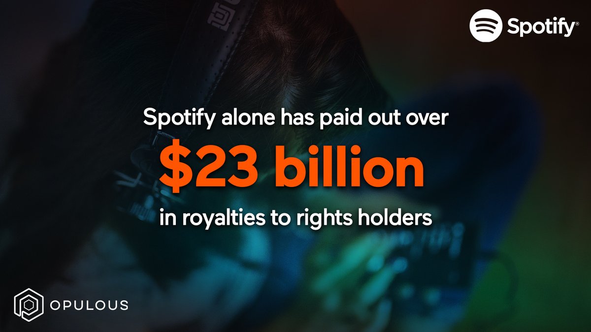 Opulous (@opulousapp) on Twitter photo It's time for creators to get their fair share.
#Opulous $OPUL $ALGO <a href="/Algorand/">Algorand Technologies</a> It's time for creators to get their fair share.
#Opulous $OPUL $ALGO <a href="/Algorand/">Algorand Technologies</a>