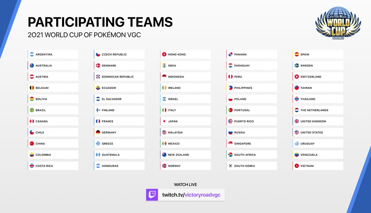 The 2021 World Cup of Pokémon VGC is about to begin! 🌎🚀

For the first time, 55 countries will take part in the event -- Tune in on Saturday for the group draft, hosted by <a href="/louthepikachu/">Lou The Pikachu ⚡️</a> and <a href="/osirusvgc/">Lee Provost</a>!

📅 31 July
🕒 6 pm UTC
🔴 twitch.tv/victoryroadvgc
