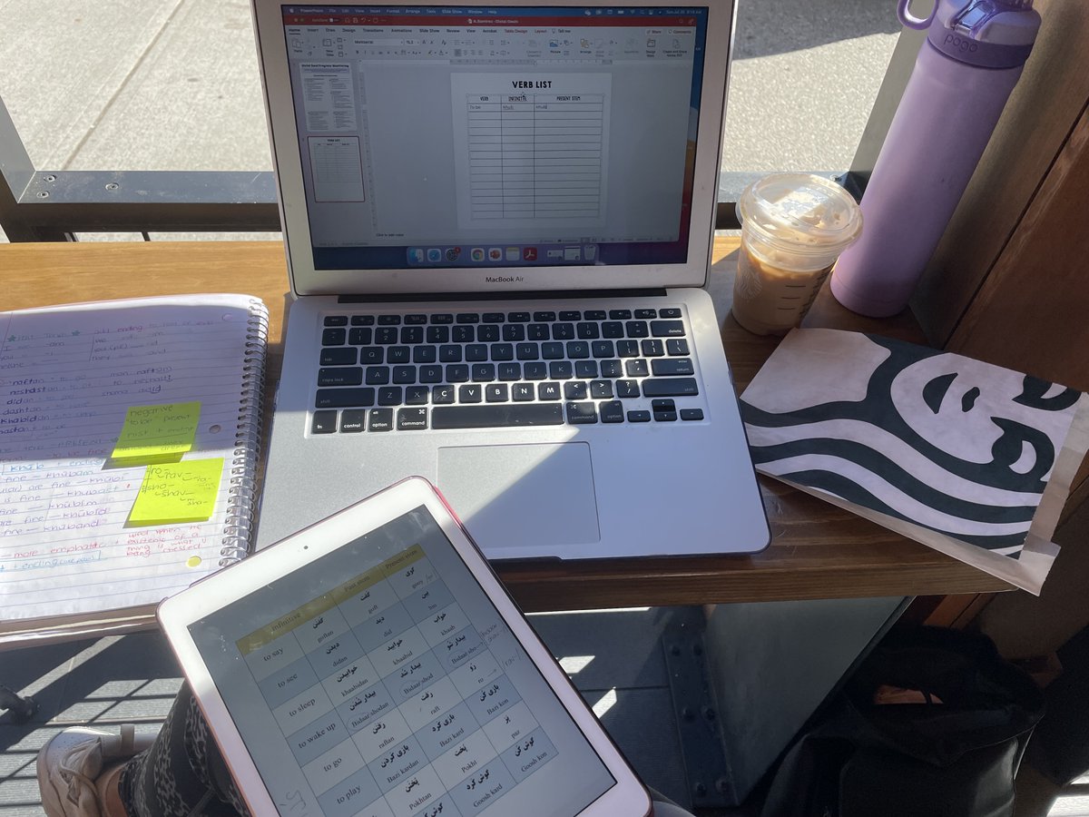 MsRamirez12's tweet photo. Summer plans Part 1: Improving my Farsi - Exploring Self-Regulated Learning &amp; the importance of goal-setting as a learner and an educator. Setting SMART Goals is the first step to ensure success  https://t.co/3Fo1x1pPEq https://t.co/4uGzfxg1Q5