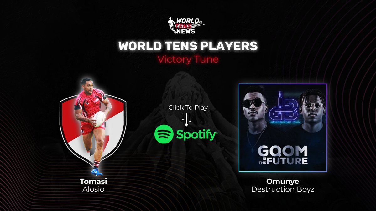 WorldTens's tweet image. Tomasi Alosio @APD_Rugby hits us with some fresh beats, "Omunye" by @DistructionB 🎧

The stars of the @WorldTens have their go to victory tracks 💪🏼

Listen Now on Spotify - spoti.fi/3kTozzQ 🔗

Reply and tag your favourite band and victory song 🎸

#KnowYourTensPlayers