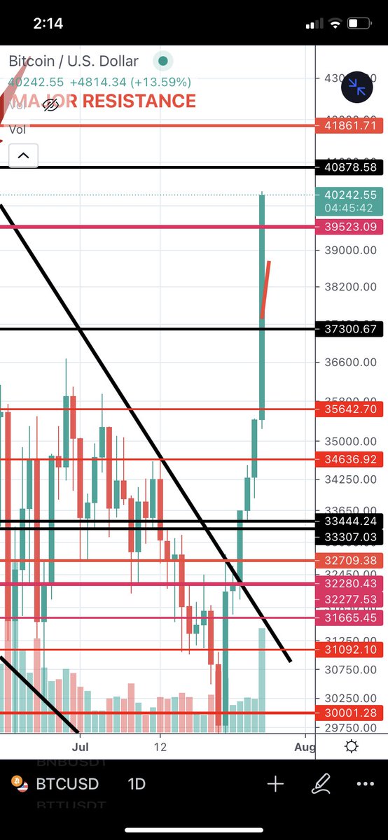 360Trader tweet media