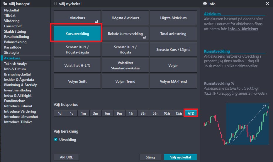40procent20ar's tweet photo. Nya nyckeltal i screener💥@Borsdata 

1- #Valuta justerad #Börsvärde #USD &amp; #SEK 

2- #Volym i #Miljon. Senaste &amp; snitt. 

3- Kursutveckling #9mån

4- Kursutveckling #ATD  (Utveckling % sen notering) https://t.co/Nmfj3if6AW