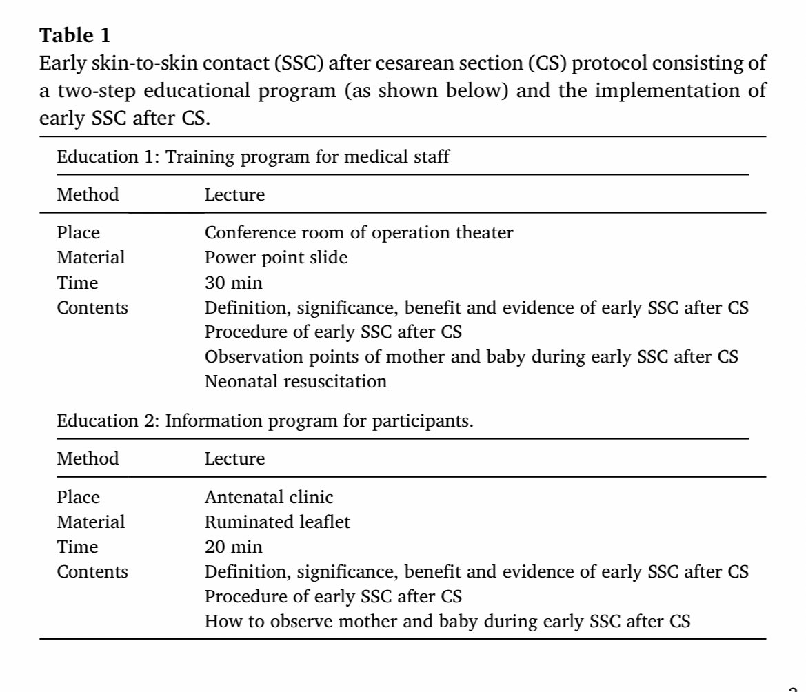 JennytheM's tweet photo. Perceptions of mothers who experienced early #SkinToSkin contact after repeat #caesarianSection #Tanzania
This paper is excellent!! #Leadership and a #skintoskin protocol - recording why skin to skin is stopped / interrupted - #benchmark https://t.co/PuDYmCcnti PDF open access https://t.co/xM4bKBs48F