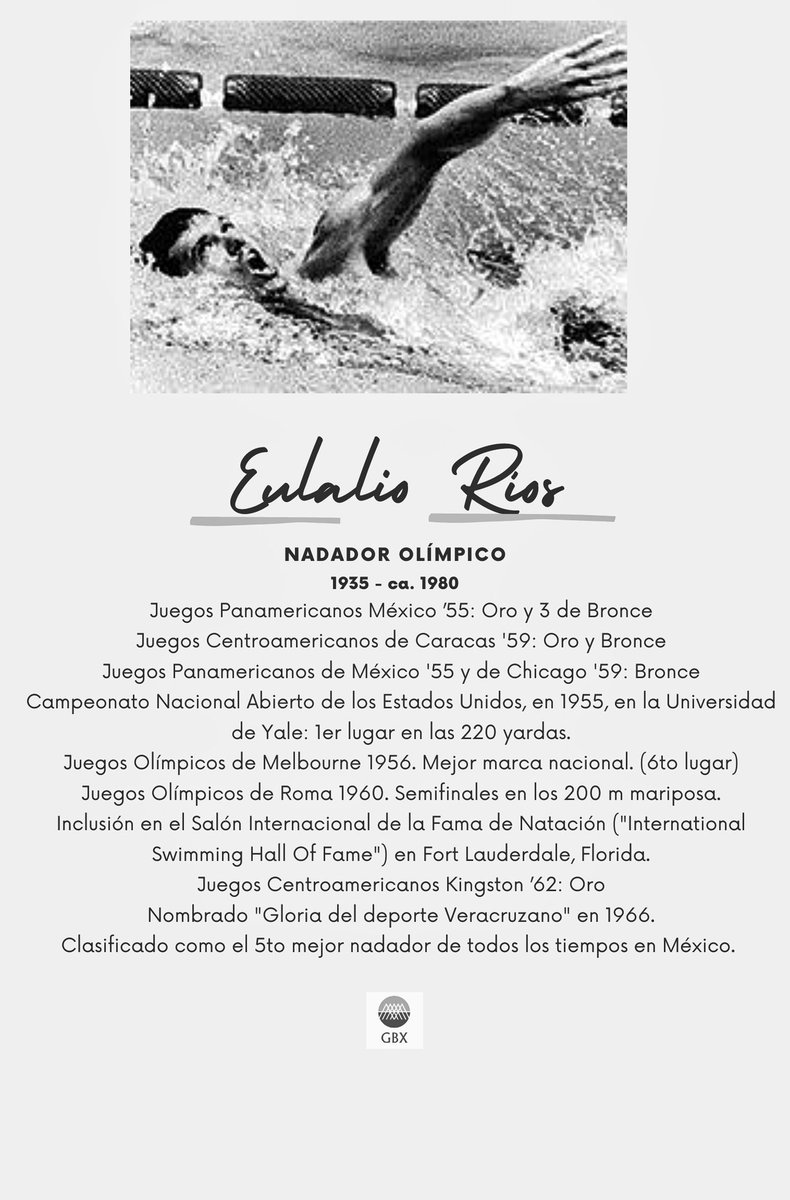 XalapaGente's tweet photo. Eulalio Ríos Alemán (1935 - ca. 1980) Nadador olímpico. Nació en #Hueyapan de Ocampo #Veracruz. Migró a #Xalapa a estudiar el bachillerato, y nadó con el equipo local. Medalla “Gloria del Deporte Veracruzano” (1966). Alberca Olímpica de la #UV lleva su nombre. 
🏊🏅🙌🏻
#respect 👇🏻 https://t.co/e5AbdoFSTF