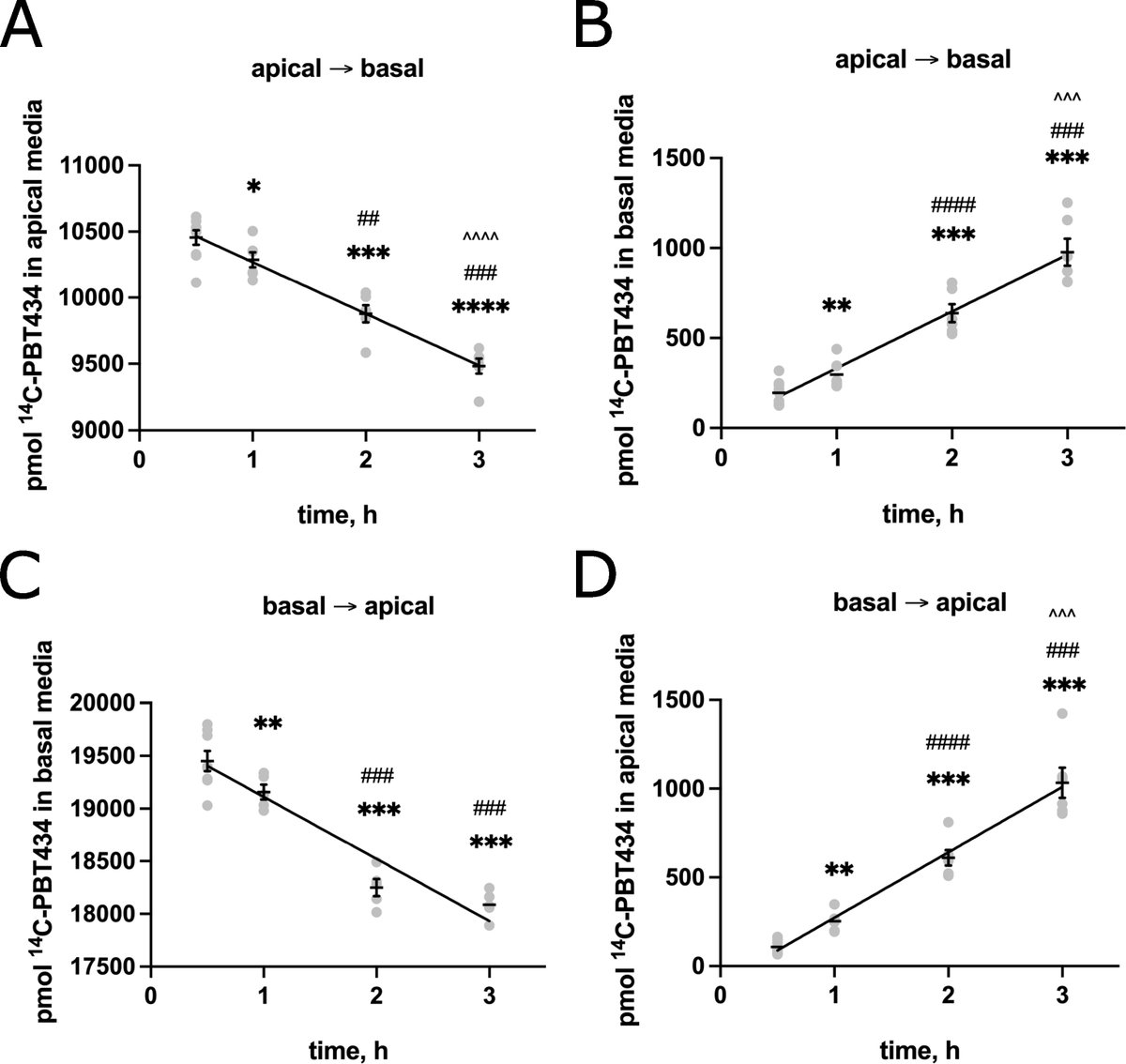 The Science of Parkinson's tweet media