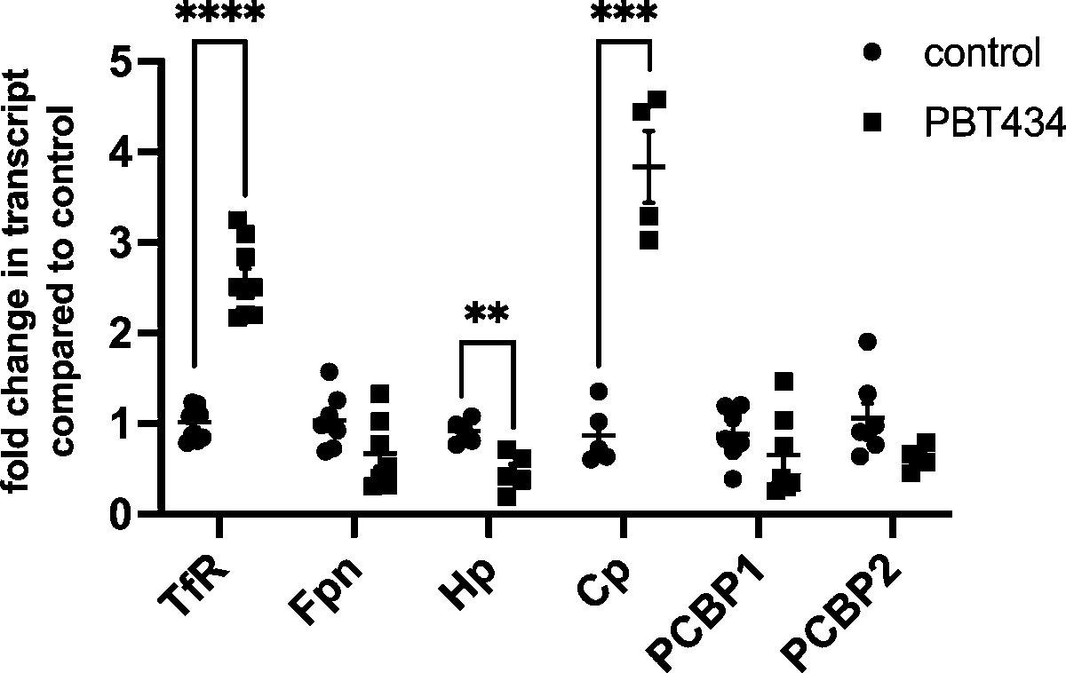 The Science of Parkinson's tweet media