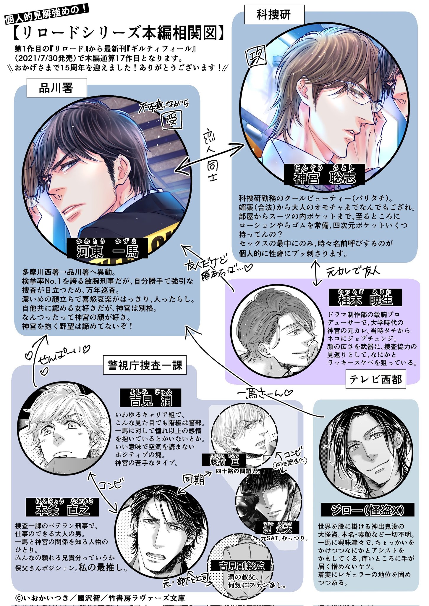 いおかいつき Itsuki Ioka Twitter