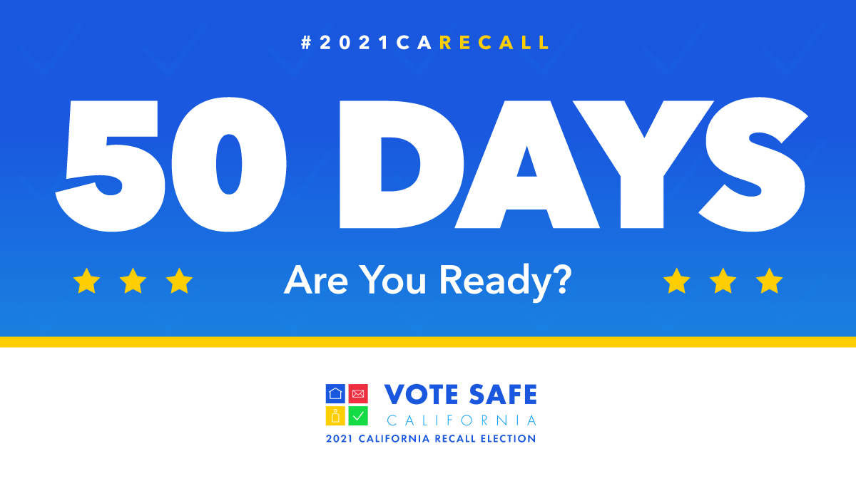 CerrellAssoc's tweet image. We are 50 days away from the #2021CARecall Election. Like any statewide election, you’ll need to make sure you’re registered to vote to cast a ballot. You can register to vote easily, online at RegisterToVote.ca.gov #VoteSafeCA #VoteCalifornia