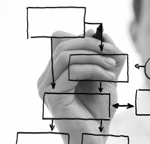 Worthy Read: What Do Product Leaders Do? by Rich Mironov (<a href="/RichMironov/">Rich Mironov</a>) bit.ly/2FCUw9X #prodmgmt #ux