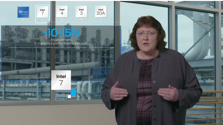 bobodtech's tweet image. The semiconductor process naming is really more about performance improvements than anything else, so makes sense for @intel to get rid of their previously confusing names and adopt something simple. #IntelAccelerated