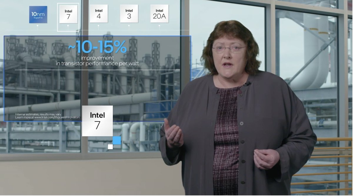 caro_milanesi's tweet image. Dr. Ann Kelleher is super smart and has an ability to explain things in such a way that even people like me who are not technical can understand and never feel talked down to. That’s a great skill to have!  #IntelAccelerated