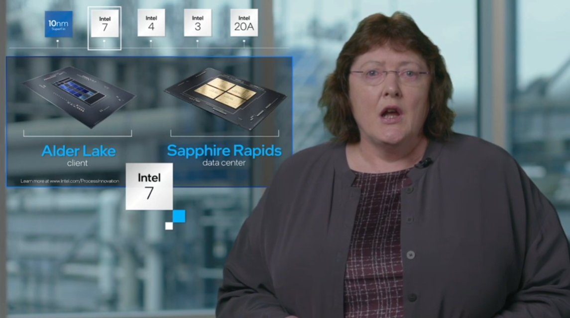 anshelsag's tweet image. Some of the benefits of Intel 7 and will be shipping in some products later this year. #IntelAccelerated