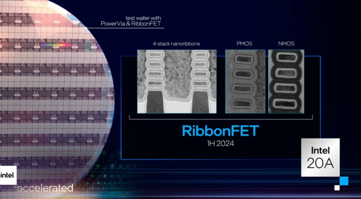 anshelsag's tweet image. #RibbonFETs are the other technology that @Intel will utilize in Intel 20A. #IntelAccelerated