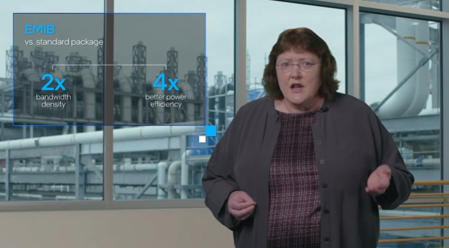 bobodtech's tweet image. To really advance chip technology, you can't just make the transistors smaller, you also have to figure out new ways to connect various elements together. That's the crux of @Intel's new packaging technologies such as EMIB, Foveros and more. #IntelAccelerated