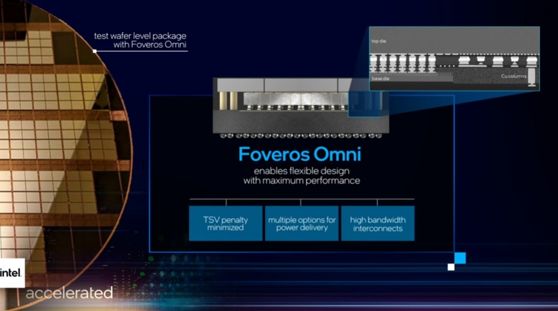 anshelsag's tweet image. Foveros Omni and Foveros Direct are the new packaging technologies coming from @Intel. #IntelAccelerated
