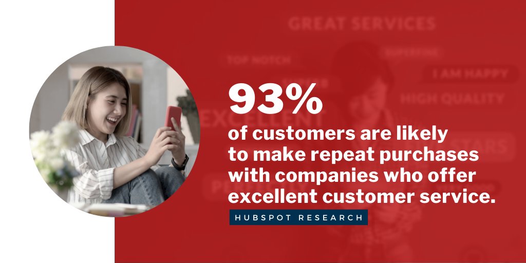 EXCELLENT CUSTOMER SERVICE IS EXCELLENT FOR YOUR BUSINESS! 93% of customers are likely to make repeat purchases with companies who offer excellent customer service. (HubSpot Research)"   EstafetaUSA