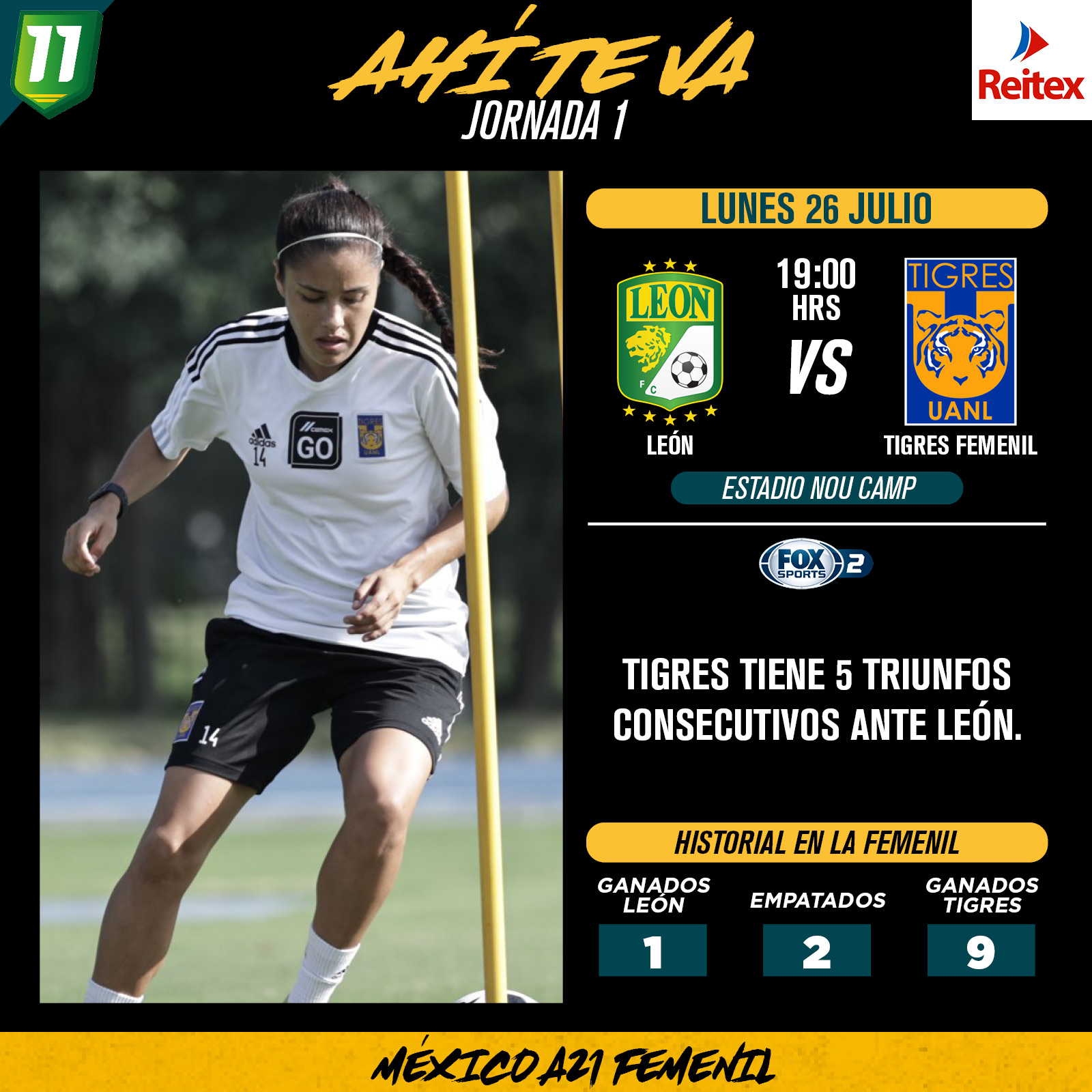 Previo del León Femenil vs. Tigres Femenil