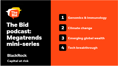Emma_Phillips79's tweet photo. #PODCAST: Listen up! These are the long-term forces shaping our world and future. BlackRock hosted a mini-series on #megatrends on The Bid podcast. Capital at risk. To learn more, tune in. #OneBlackRock https://t.co/onKGteFeKu https://t.co/1pyJJ4sSbv