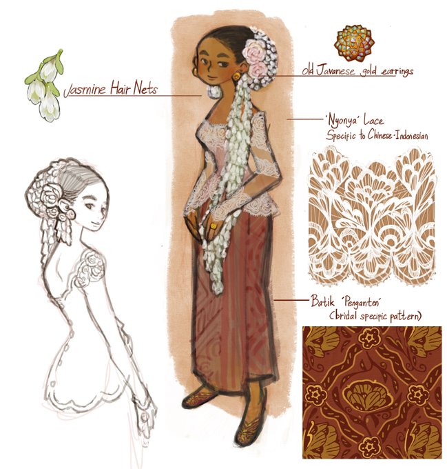 I thought I'd update this old design with some lace/pattern/jewelry design #ArtistsofSEA #artidn 