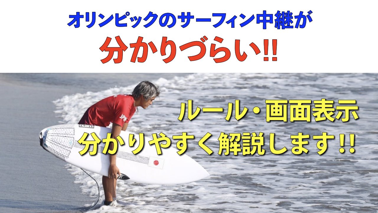 ひつじ編集長 サーフィンマガジン Goat Surfing Twitter