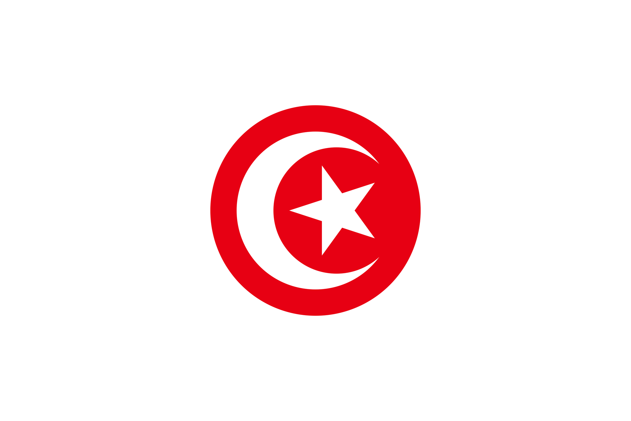 Flags Mashup Bot on Twitter "Tunisia (🇹🇳) + Tunisia (🇹🇳) = Tunisia 2…