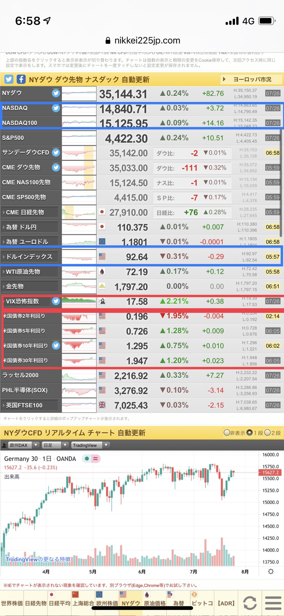 すぎ 仮想通貨で資産運用 Cedrobook Twitter