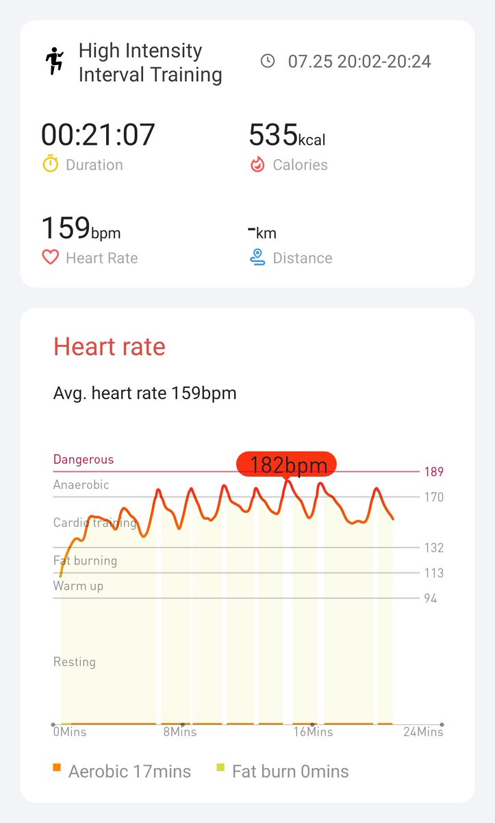 DavidFit tweet media