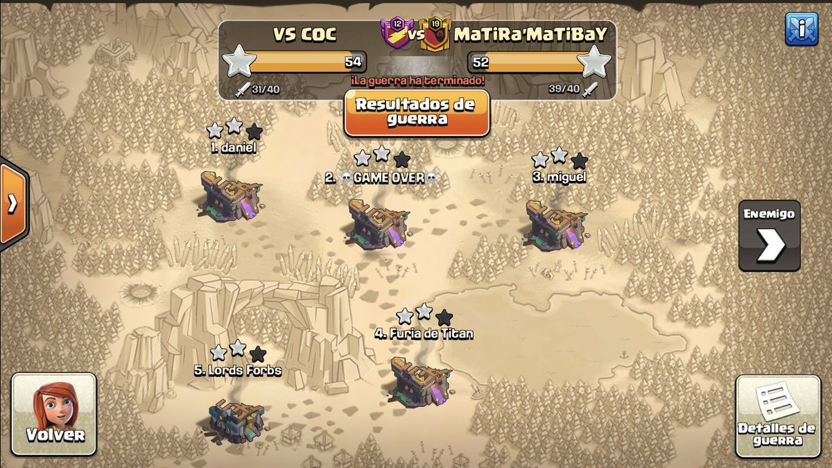 VSCOC1's tweet image. Juegos más que completados y victoria ajustada ante un rival muy disciplinado y organizado. SEGUIMOS CRECIENDO! 
GO🆚⭐️💪🏻

Si quieren unirse al clan es el momento tenemos dos vacantes libres, y en 5 días comienza la cwl… yo no digo na y lo digo to!🤣🤣