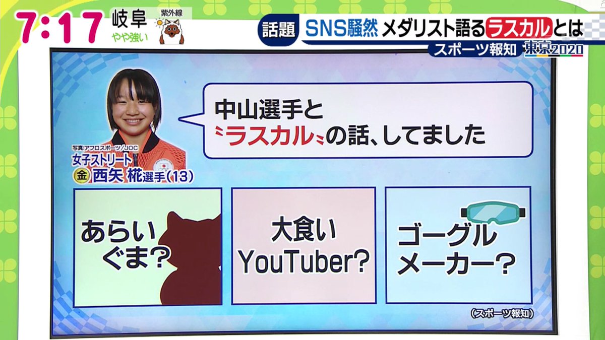 アストラル ホボノーマル銀八さん スケートボード ラスカル 憶測が飛び交うなか おふたりにインタビュー たまたま聴いた あらいぐまラスカルの 曲が良かったので その話をしていた あらいぐまラスカル ドデスカ