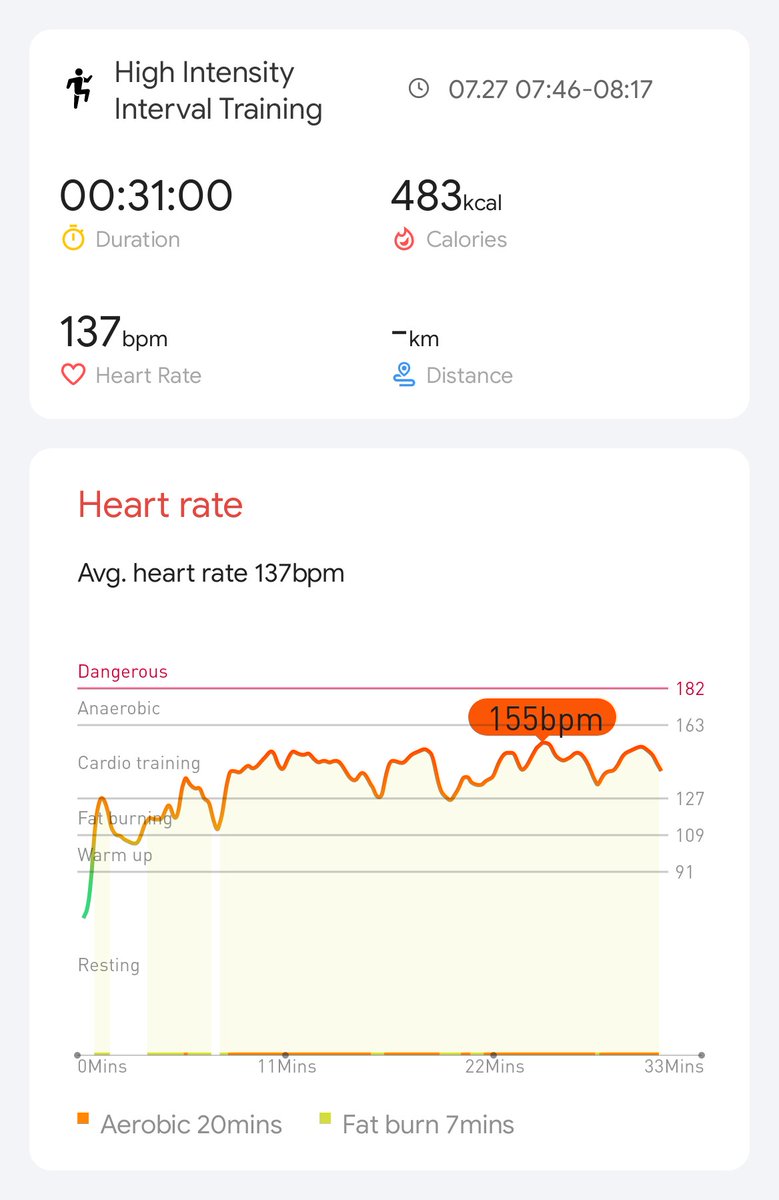 Day 11/21 #hiitchallengewithTicWatchE3 <a href="/Mobvoi_Official/">Mobvoi_Official</a>