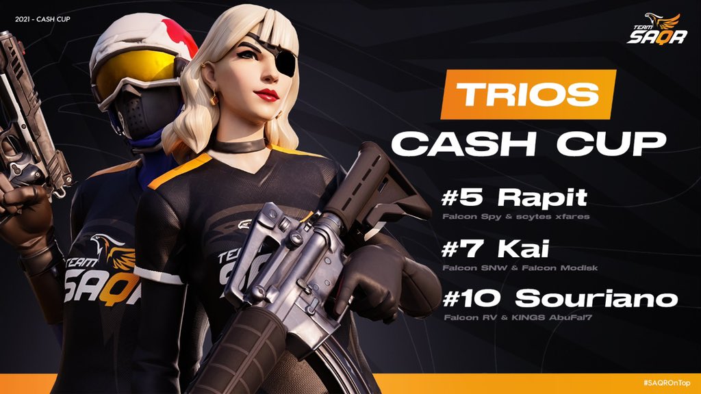 Well played, 👏🏻
Our SAQRS placements in the
🏆Trio CC!!🏆

#5 <a href="/_rapit/">Booberjacob</a>
#7 <a href="/Kai4u1/">Kai</a> 
#10 <a href="/souriano/">souriano</a> 

#SAQRONTOP 🦅