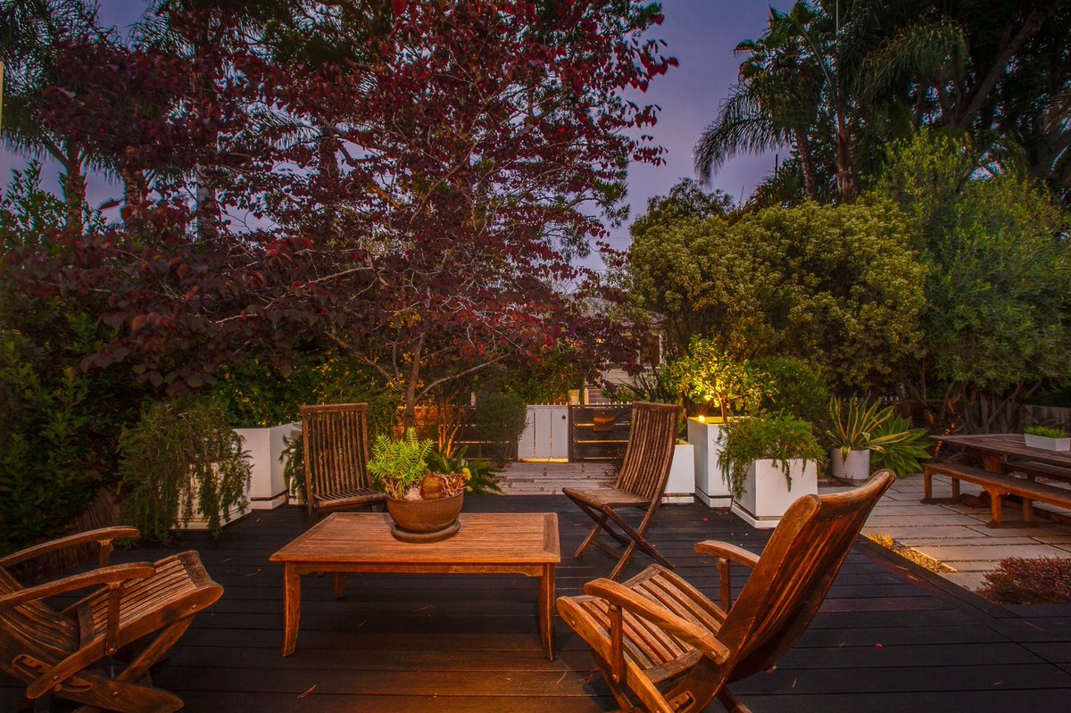 LeverageRE tweet media