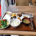 ツイートに含まれる画像