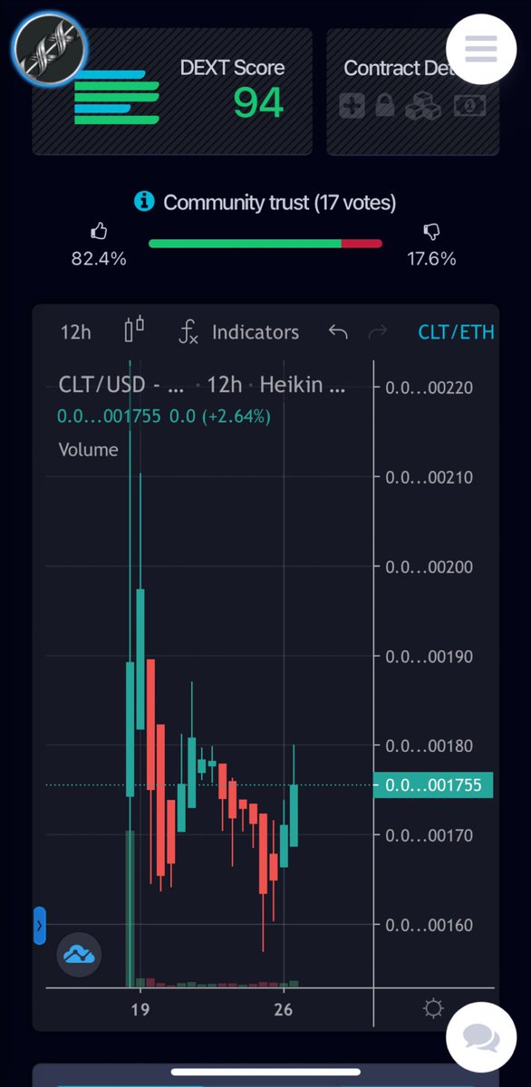 Clientele Coin has begun trending on <a href="/DEXToolsApp/">DEXTools</a>! 👟🚀

We are excited to earn your community trust vote 👍

dextools.io/app/uniswap/pa…

#ClienteleCoin $CLT #UniswapGEM #ETH #DexToolsTrending #DexToolsTop10 #streetwear #NFTs #NFTCommunity #cryptoart