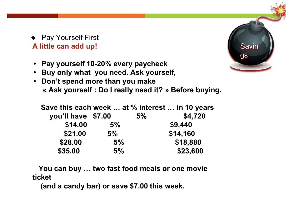 “Pay yourself 10-20% of every paycheck” is advice given by Elaine Redus at the NGG Financial Literacy Workshop. NexGeneGirls believes in holding conversations about money and building successful leaders by educating our interns. 
#girlsinstem #nexgenegirls #wecommittochange