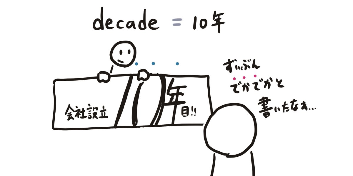 英語好きな人と繋がりたい