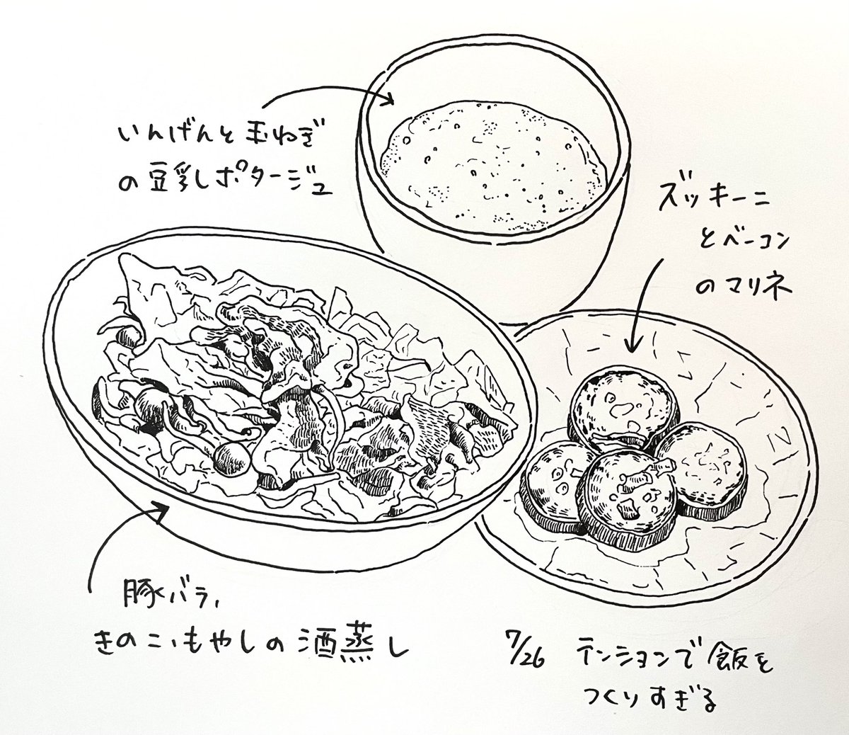 昨日の日記(7/26)
テンションのままにすごい量の飯を作って途方に暮れる 