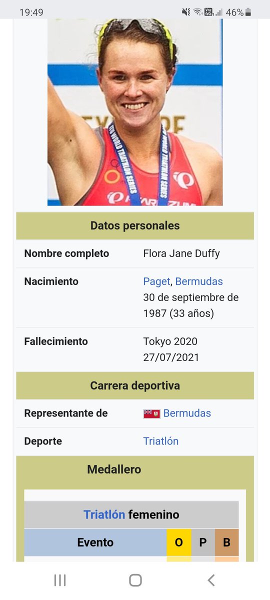 perfiland's tweet photo. #Tokyo2020EnTVN
Viendo la triatlon femenina y miren al buscar a la Ganadora F.Duffy en Google. Fallecimiento en Tokio. https://t.co/hgC6BHsELs
