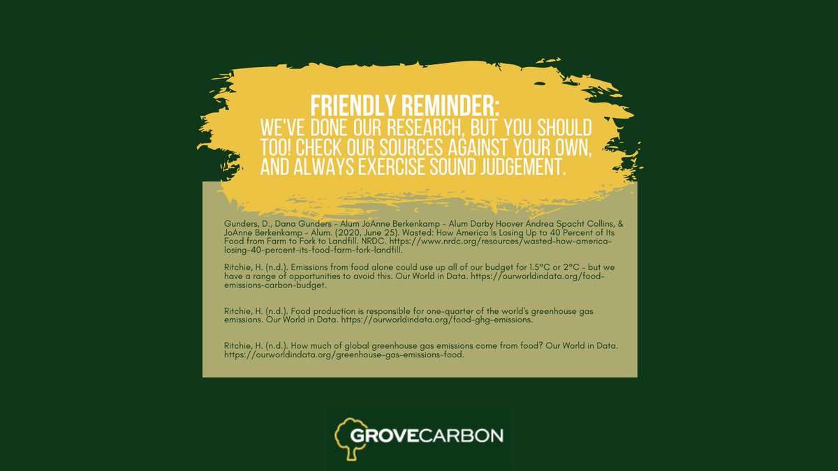 Did you know food has an impact on global greenhouse gas emissions? Read more information and some advice from us at Grove Carbon!