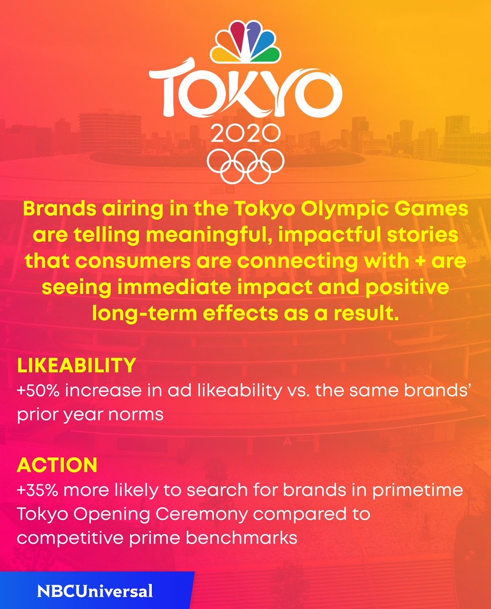 NBCUTogether's tweet photo. The Olympic Games provide an unbeatable stage for our partners to reach desired audiences with awareness and engagement. Here at NBCU, the scale of our audiences is matched only by the scale of their impact.

#TokyoOlympics #WatchWithUs https://t.co/KdgHH2SL6U