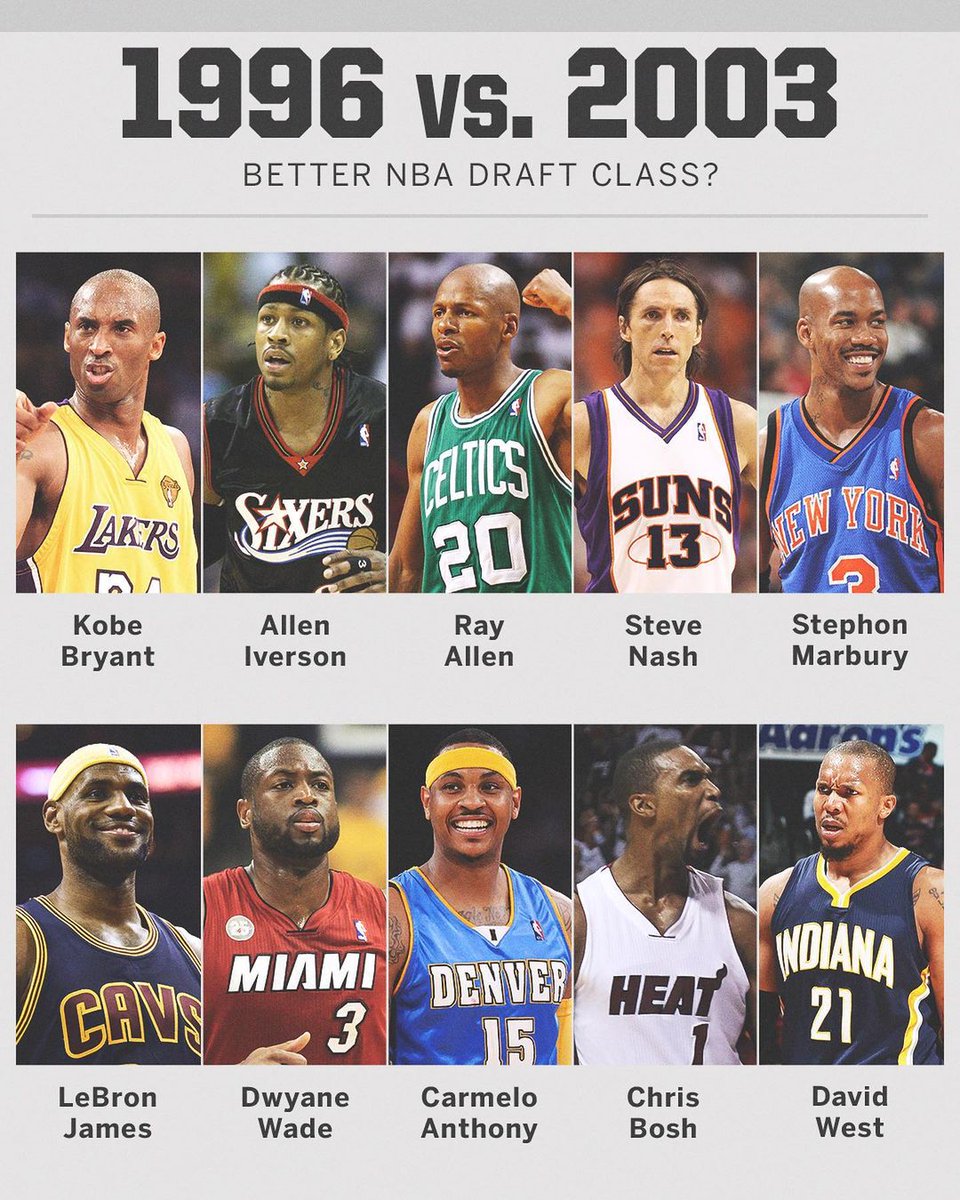 Which class are you going with? 🤔