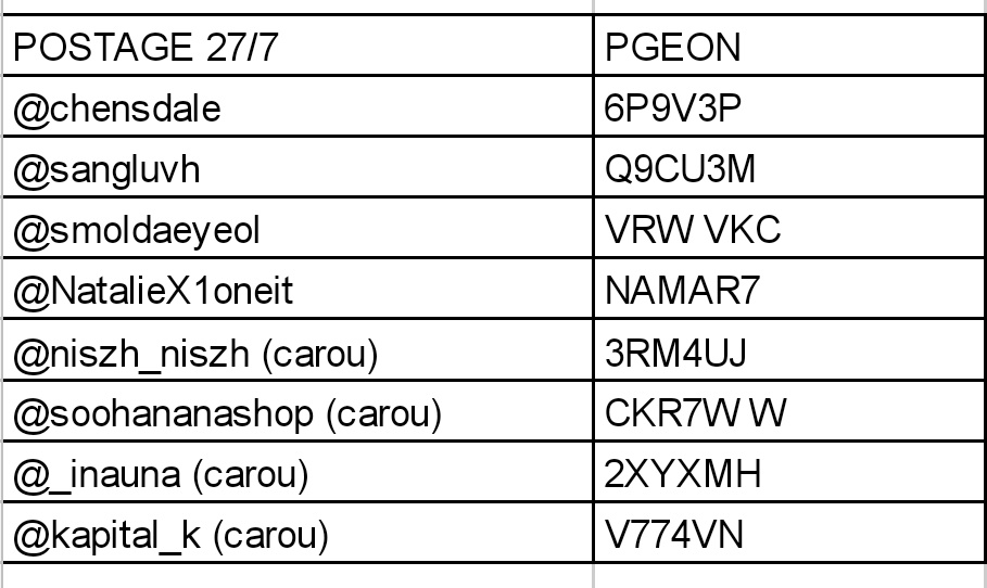 pruuwoojae's tweet image. #prupdates 
POSTAGE 27/7 ✅

PGEON has picked up all stated parcels below! Do expect a delay in arrivals okie~ Please let me know if there&apos;s any issues w your parcel once received! Thank you for waiting ❤