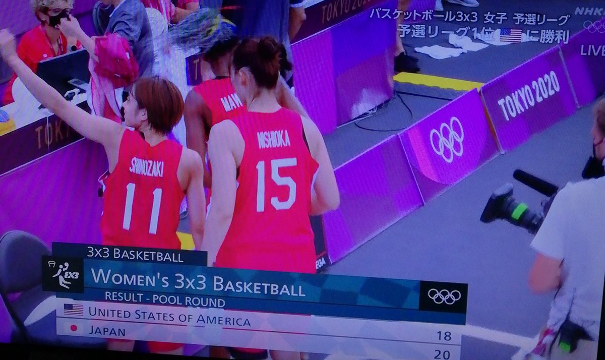 サーフィン X オリンピック Hotワード