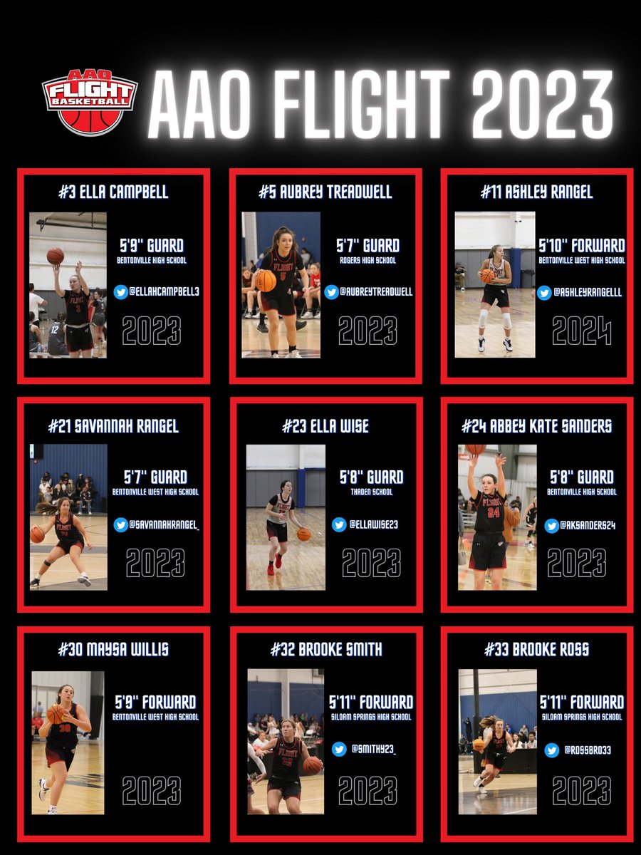 AAO 2023 Flight Sanders heads to their final summer event this weekend in OKC. Pool play schedule below! Good luck girls!