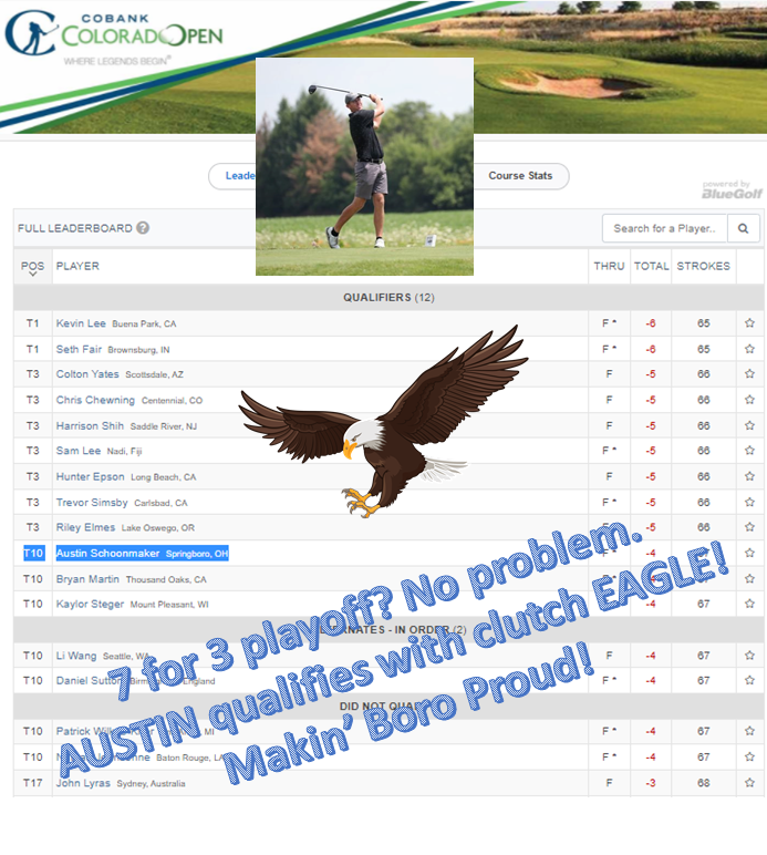 Way to go <a href="/schoon_austin/">Austin Schoonmaker</a> !!!