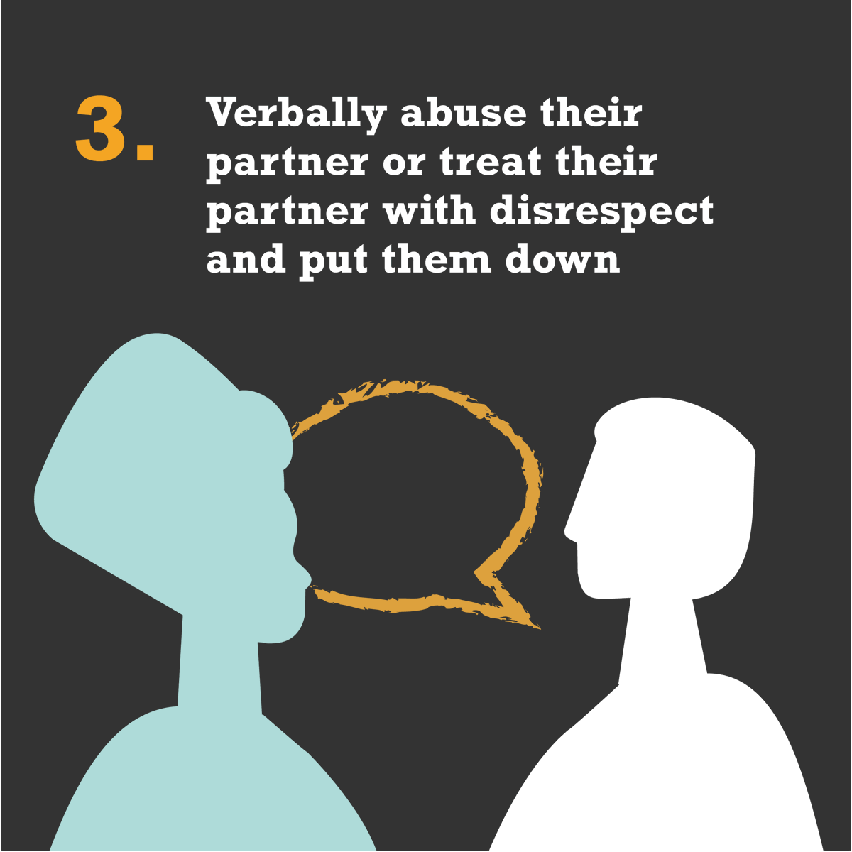 DV_alert's tweet photo. If you suspect a friend or family member could be using #violence in their relationship but aren't completely sure, here are four signs you can look out for.
You can also get more advice on how to talk to the friend who you suspect is using violence via @MensLine_Aus
#DValert https://t.co/EYIb4gzs6N