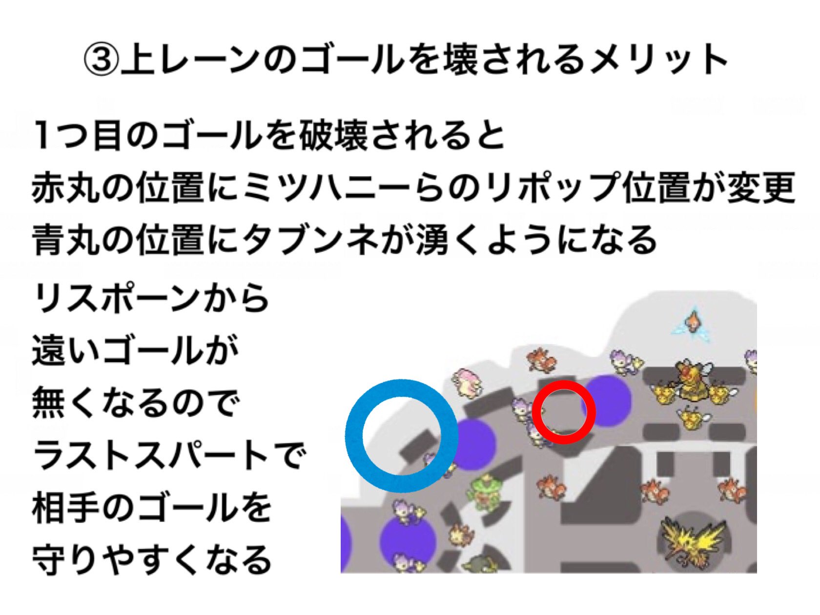 はるきち ポケモンユナイトでは上レーンより下レーンを優先した方がいい理由をまとめました ユナイトプレイヤー全員rtお願いします ポケモンユナイト ポケモンunite T Co Pe3b6uapc3 Twitter