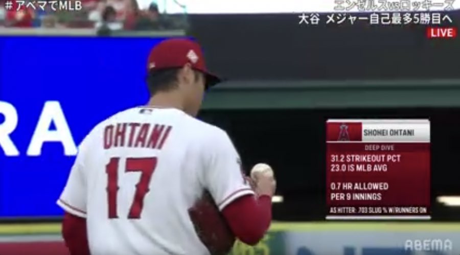 アベマでmlb Twitter Search